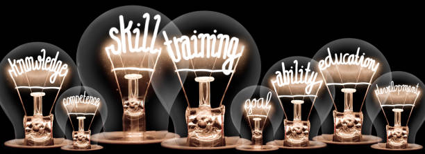 Light Bulbs Concept Photo of light bulbs with shining fibers in a shape of Skill Training, Education, Ability and Knowledge concept related words isolated on black background learning and development stock pictures, royalty-free photos & images