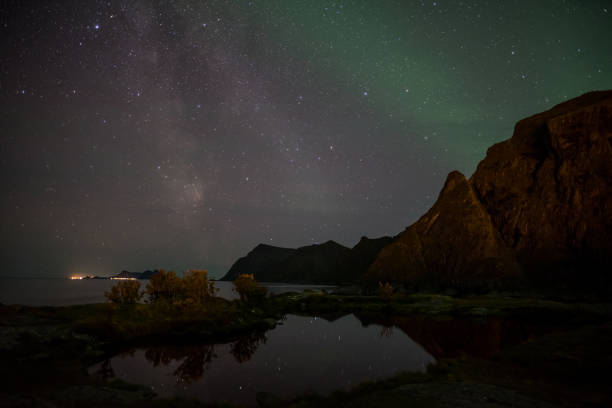 istock Milky Way and Northern Lights 1187848195
