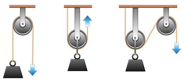 wissenschaftsexperiment zu kraft und bewegung mit riemenscheibe - flaschenzug stock-grafiken, -clipart, -cartoons und -symbole