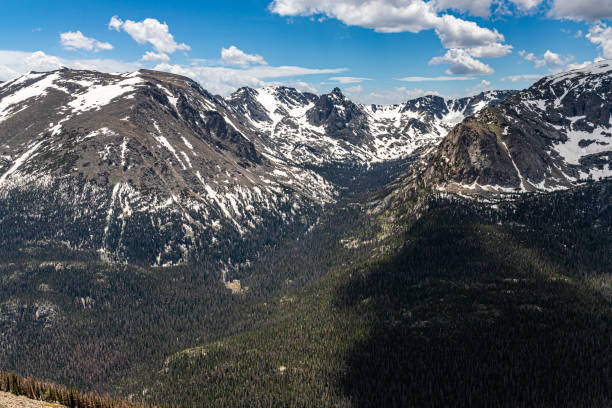 istock Rocky Mountain National Park 1187904212