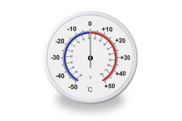 Celsius and fahrenheit scales thermometer with shadow on white background. Ambient temperature zero degrees celsius