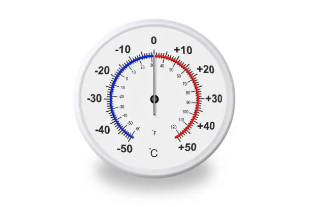 Photo of Celsius and fahrenheit scales thermometer with shadow on white background. Ambient temperature zero degrees celsius