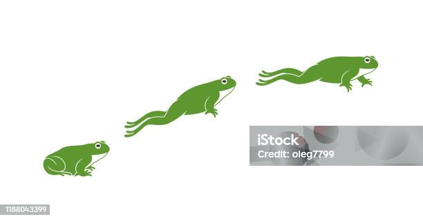 Frog Jumping Isolated Frog Jumping On White Background Stock Illustration - Download Image Now