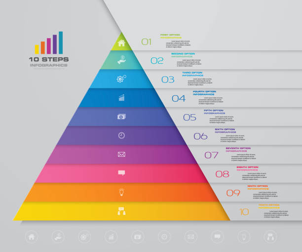 10 шагов пирамиды со свободным пространством для текста на каждом уровне. инфографика, презентации или реклама. - tabs interface icons internet web page stock illustrations