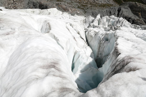 Franz Josef GlacierSouth Island, New Zealand