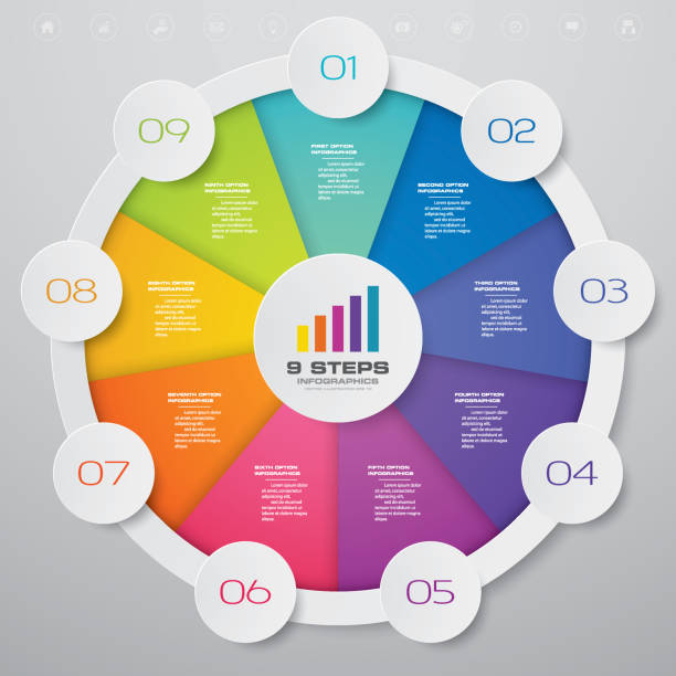 9 Step Approach 350+ 9 Steps Cycle Stock Photos, Pictures & Royalty-Free Images - iStock