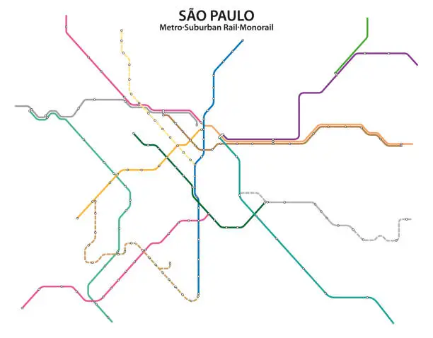 Vector illustration of Map of the Sao Paulo Metro Suburban Rail and Monorail