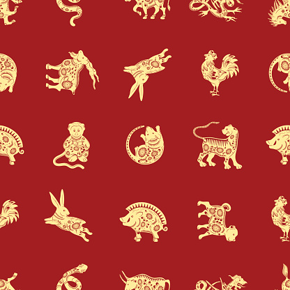Free Chinese Zodiac Dog Clipart in AI, SVG, EPS or PSD