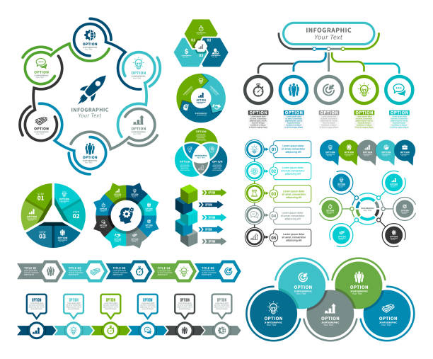 illustrations, cliparts, dessins animés et icônes de ensemble d'éléments infographiques - circle arrow sign shape green