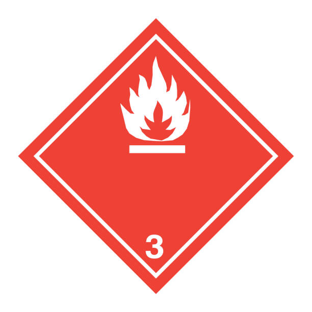 istock ADR pictogram for flammable liquids 1188470190