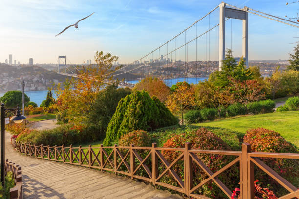 istock Fatih Sultan Bridge over the Bosphorus, Istanbul,Turkey 1188667332