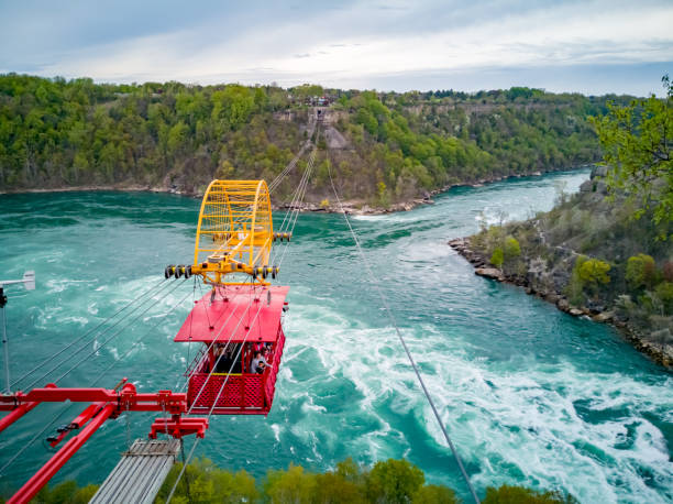 istock Whirlpool Aero Car at Niagara river, Niagara Falls, Canada 1188728290