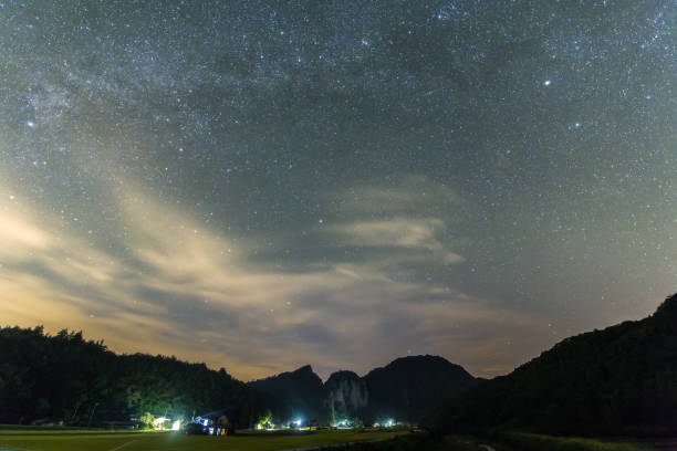istock Milky Way in the countryside 1188745220