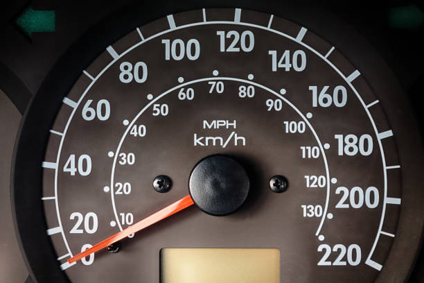 Speedometer instruments closeup of classic car