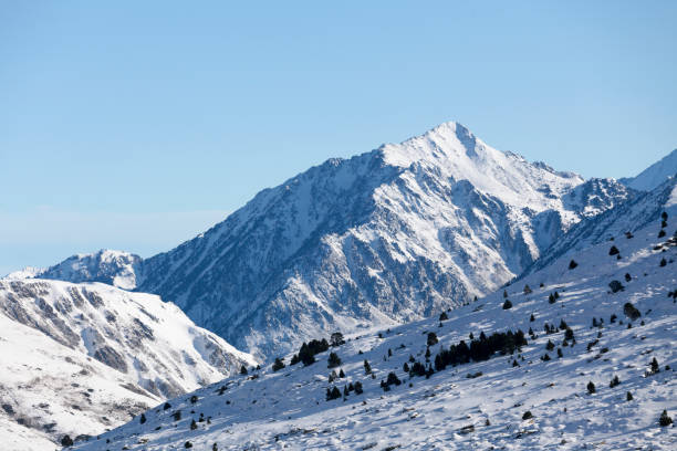 Snow-capped mountains in Porta, in the Pyrénées-Orientales (France) next to Pas de la Casa (Andorra).