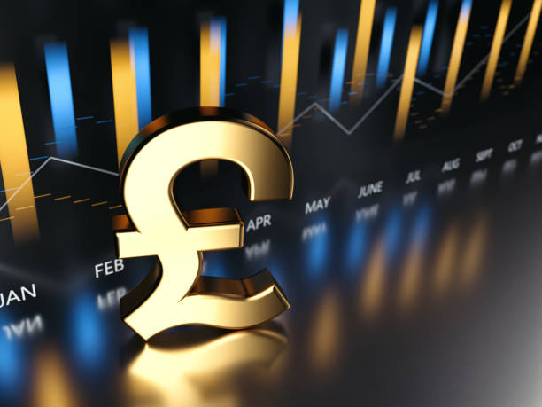 istock Pound Symbol Symbol Standing In Front Of A Financial Graph 1188865046