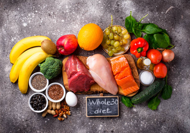 istock Healthy products for Whole 30 diet 1188958863