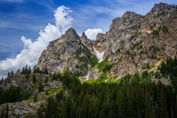 Jenny Lake Grand Teton Views, Grand Teton National Park Wyoming