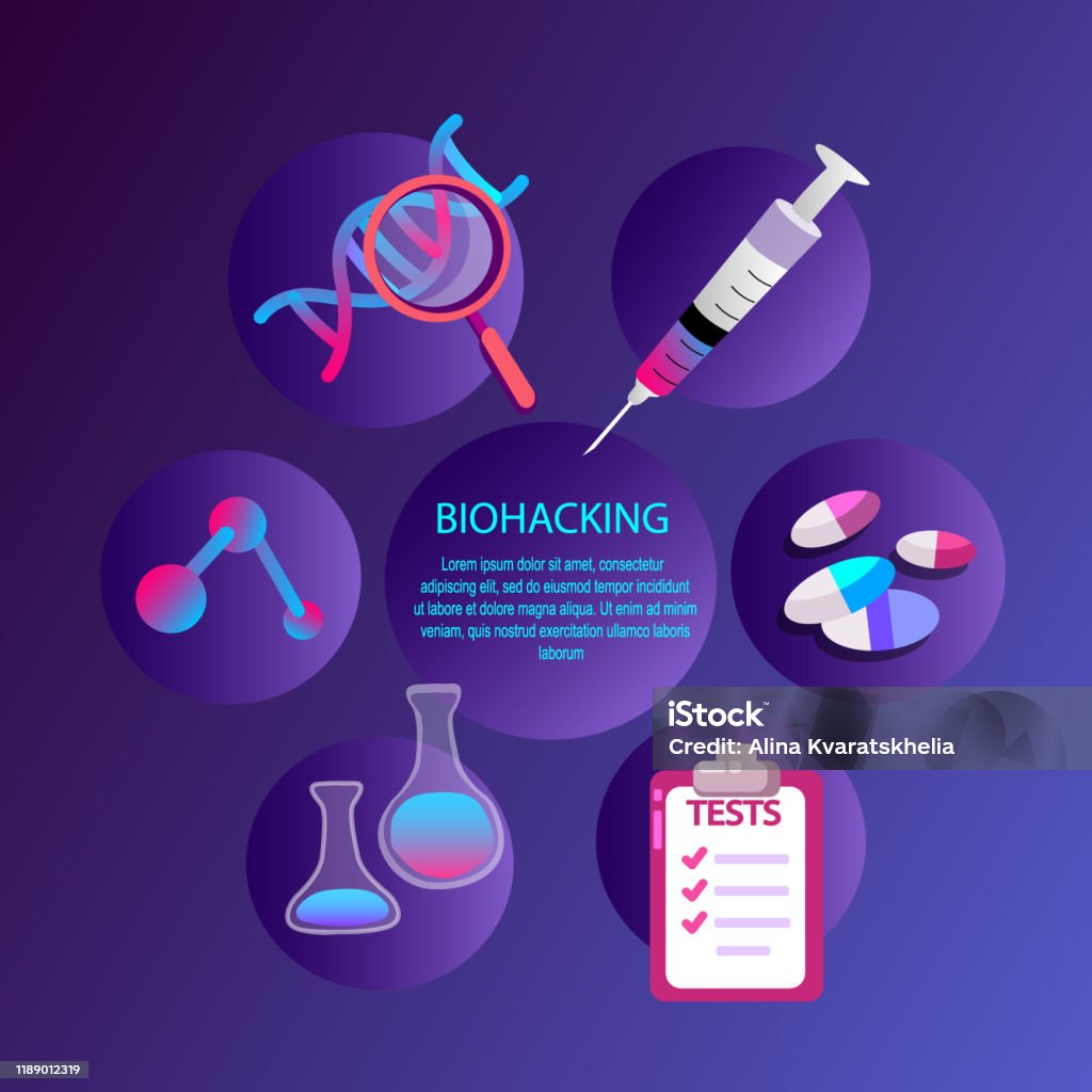 Biohacking Modalities Biohacking Concept Scheme Healthy Lifestyle Regime Life Extension Self ...