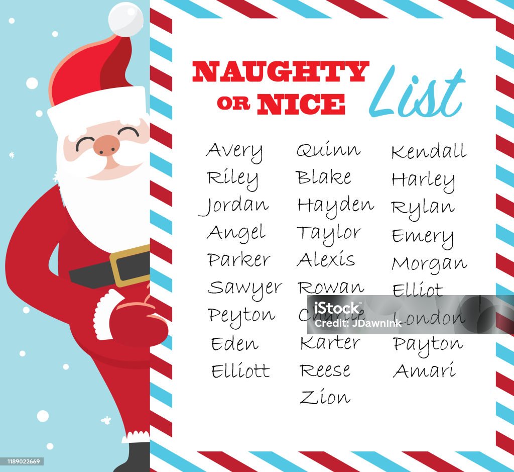Dear Santa Naughty Or Nice List Template With Cute Santa Stock