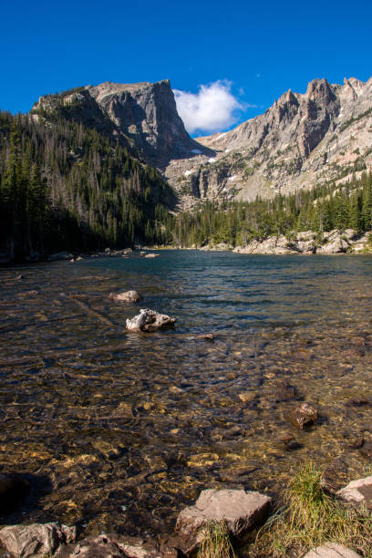 istock Rocky Mountain National Park - Dream Lake Vertical 1189022711