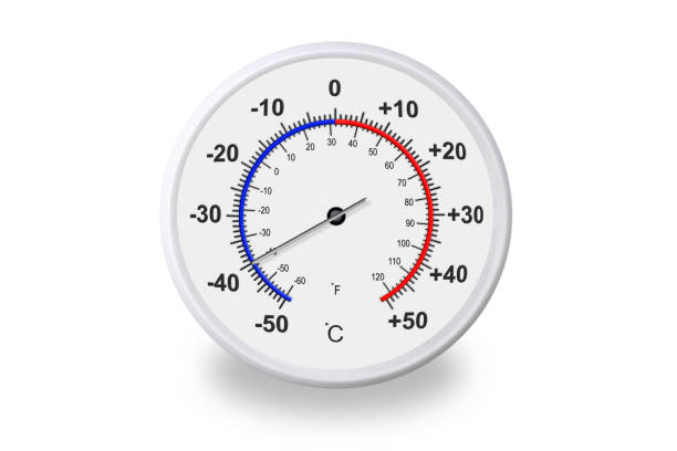 istock Celsius and fahrenheit scales thermometer with shadow on white background. Ambient temperature minus 40 degrees celsius 1189060725