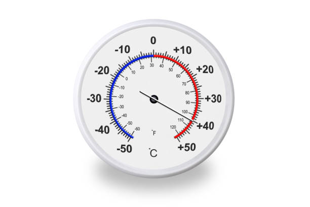 istock Celsius and fahrenheit scales thermometer with shadow on white background. Ambient temperature plus 40 degrees celsius 1189060726