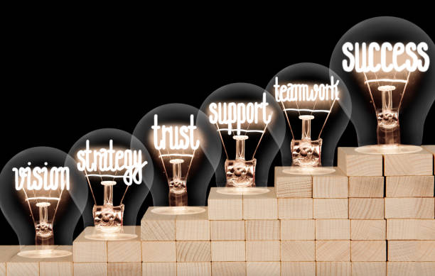 istock Light Bulb and wooden block ladder with Success Concept 1189092532