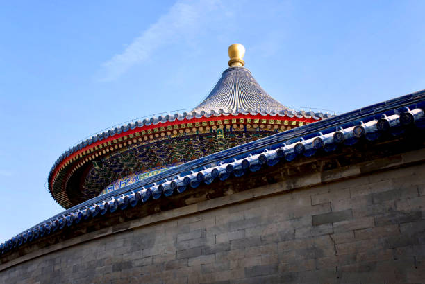 Beijing Temple of Heaven Prayer Hall for Good Harvests