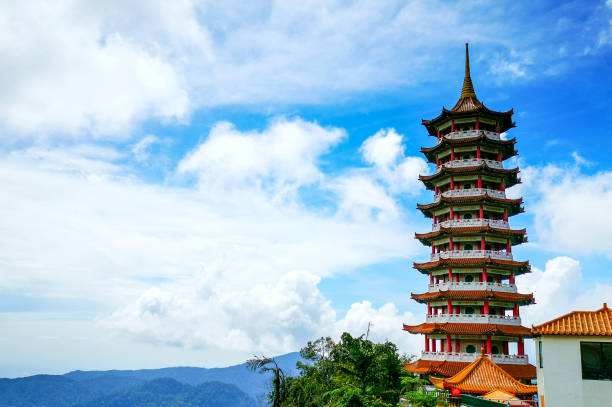 istock South East Asia: Wide Shots of Asian Landmarks 1189100645