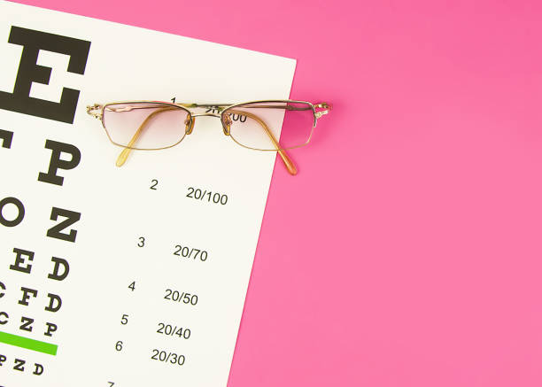 Eye glasses on eyesight test chart background close up. Pink backdrop.Flat lay.