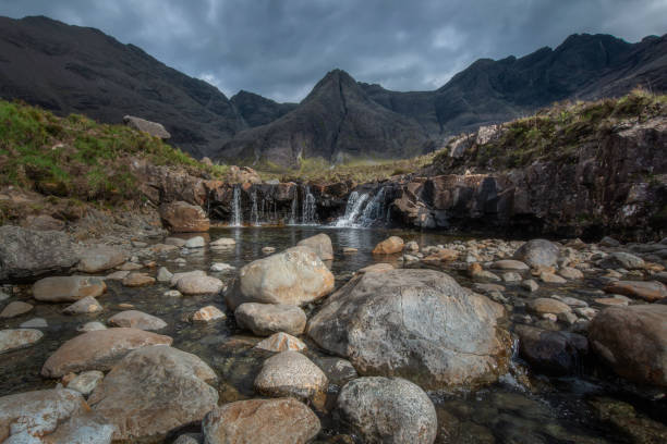 istock Fairy  pools on Isle of Skye, Scotland,UK. 1189132116