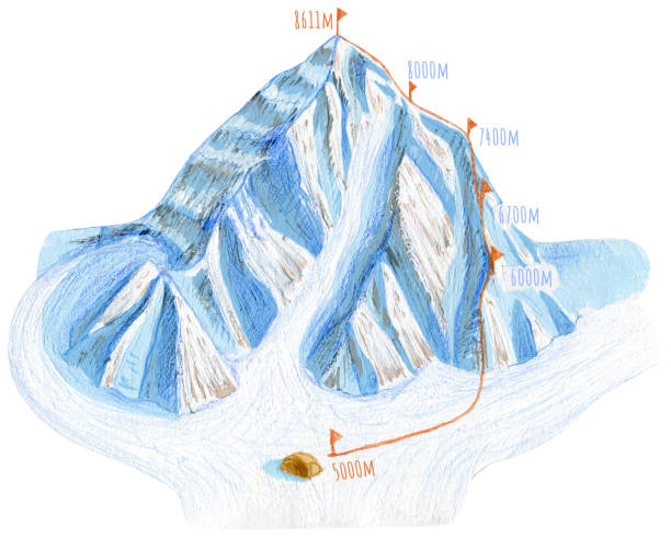 illustrations, cliparts, dessins animés et icônes de k2 montagne de chogori avec des drapeaux rouges - us glacier national park