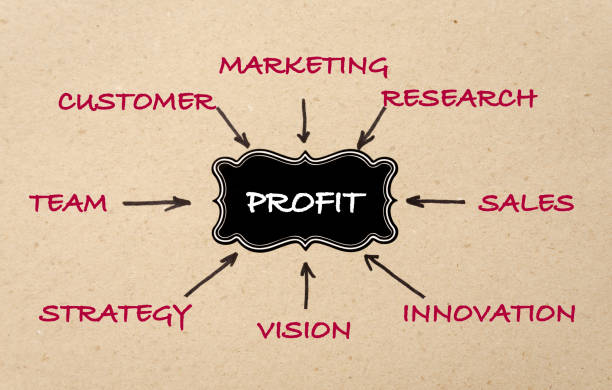 istock Profit - black label. Business concept 1189247084