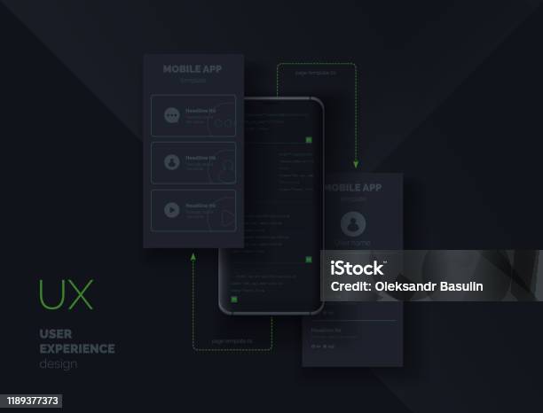 The Process Of Creating A Mobile Application Coding Design User ...