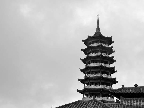 Classical eaves architectural landscape in a temple, North China