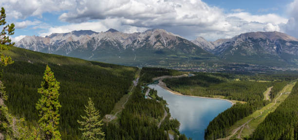 istock Whitemans Pond in Canmore, Canada 1189469257