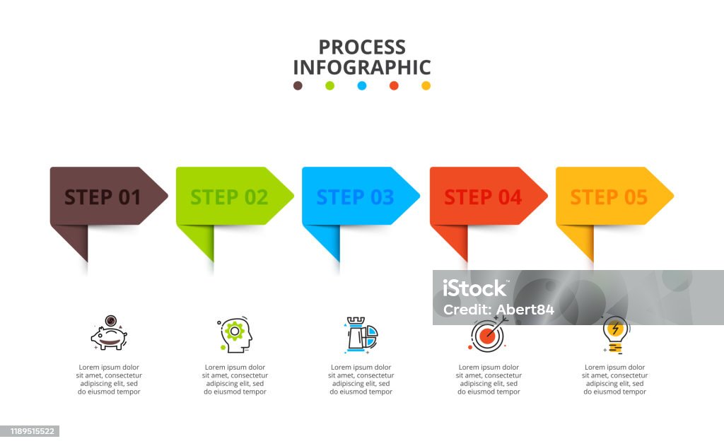 Visualizing A Process Business Data Visualization Process Chart Abstract Elements Of Graph ...