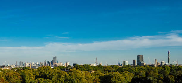 istock View of London skyline 1189531918