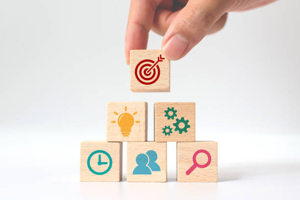 Concept of business strategy and action plan. Hand putting wooden cube block stacking with icon on white background Concept of business strategy and action plan. Hand putting wooden cube block stacking with icon on white background efficiency leadership business planning stock pictures, royalty-free photos & images