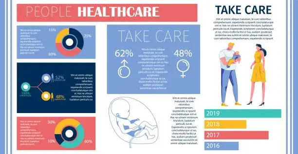 Vector illustration of Giving Birth to Children Statistics, Parenthood.