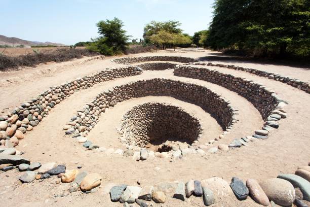 istock Cantalloc Aqueduct in Nazca, spiral or circle aqueducts 1189783639