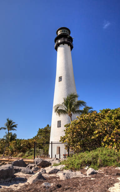 istock Cape Florida Lighthouse at Bill Baggs Cape Florida State Park 1189811462