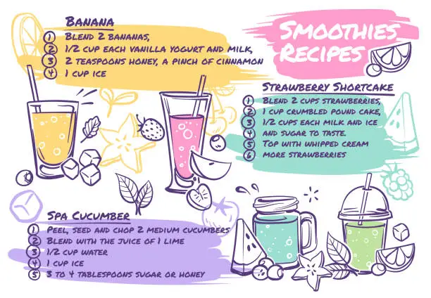 Vector illustration of Smoothie recipes. Fruit cocktails with smoothie ingredients, vegetables and herbs, tasty organic detox drink healthy nutrition vector menu