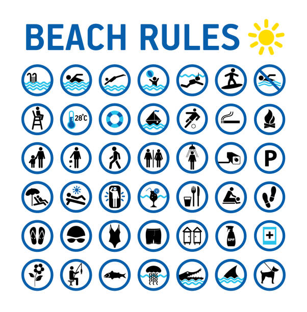 Beach rules icons set and sighns on white with desihn in circles. Set of icons and symbol for prohibited items. Beach rules icons set and sighns on white with desihn in circles. swimming symbols stock illustrations
