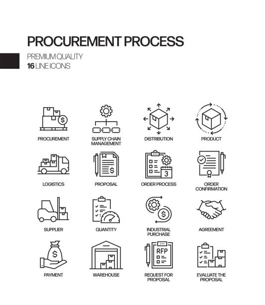 ilustraciones, imágenes clip art, dibujos animados e iconos de stock de conjunto simple de iconos de línea vectorial relacionados con el proceso de adquisición. colección de símbolos de esquema - reconocimiento