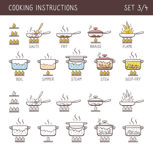 Cooking icons, Set 3 of 4 Set of 12 hand drawn cooking icons in two versions: doodle and colorful with descriptive name. Perfect for cookbooks and explain recipes. Vector icons isolated on white background. Set 3 of 4. chef cooking flames stock illustrations