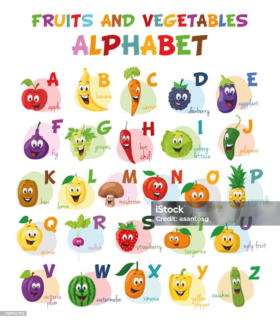 Hình Ảnh Động Dễ Thương Minh Họa Bảng Chữ Cái Với Các Nhân Vật ...