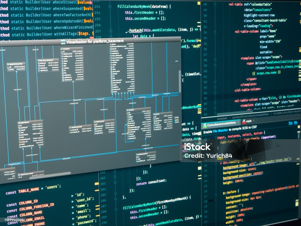 Backend Project Architecture Development Database Diagram Markup Stock ...