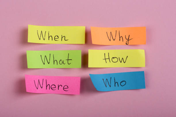 istock Questions - Why? What? Where? When? Why? How? on colorful stickers on pink backround 1189982648